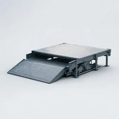 dock leveler manufacturers